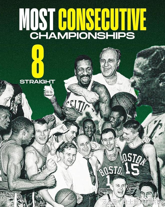 今晚突围战来临，波士顿凯尔特人围绕欧联临场应变，压力陡增，心理建设被强调的简单介绍